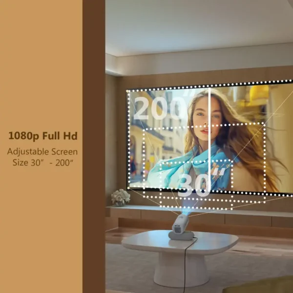 ویدئو پروژکتور هوشمند پورودو لوماکست Full HD با فوکوس و اصلاح خودکار تصویر سفید - تصویر 2