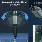 شارژر فندکی فست شارژ 90 وات گرین لاین - تصویر 3